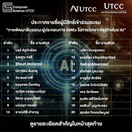 ประกาศรายชื่อผู้มีสิทธิ์เข้าร่วมการอบรม "การพัฒนาสมรรถนะผู้ประกอบการ SMEs ในการวิเคราะห์ธุรกิจด้วย AI"