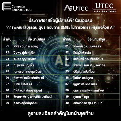 ประกาศรายชื่อผู้มีสิทธิ์เข้าร่วมการอบรม "การพัฒนาสมรรถนะผู้ประกอบการ SMEs ในการวิเคราะห์ธุรกิจด้วย AI"